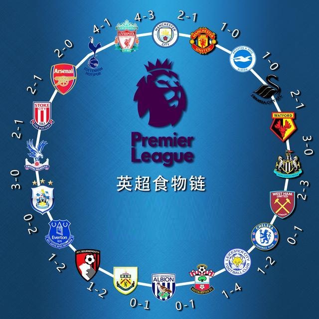 未来中场核 未来中场核